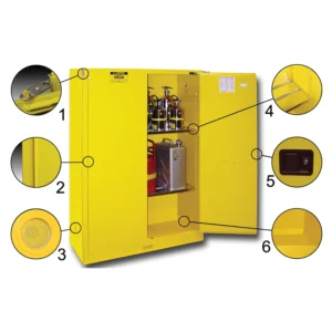 Armario de seguridad con autocierre para 83 litros de inflamables, 89x56x89 cm — Detalle del producto
